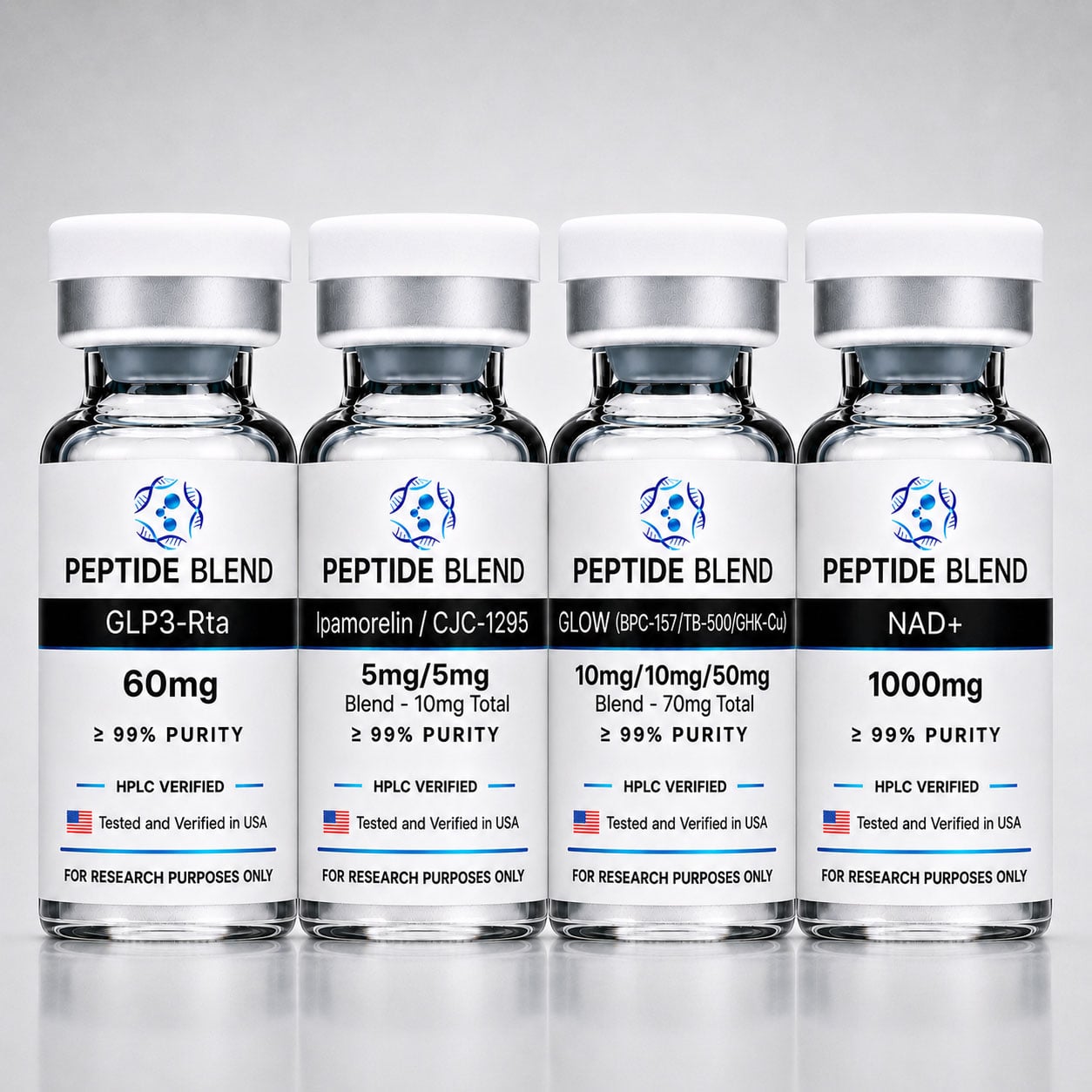 The Titan Protocol <span class="quantityTitle">(Reta-GLP3-60mg + Ipamorelin + CJC-1295 + GLOW + NAD+)</span>